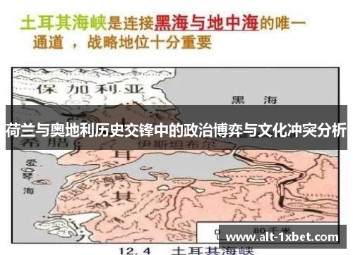 荷兰与奥地利历史交锋中的政治博弈与文化冲突分析
