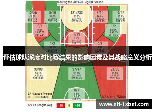 评估球队深度对比赛结果的影响因素及其战略意义分析 评估球队深度对比赛结果的影响因素及其战略意义分析
