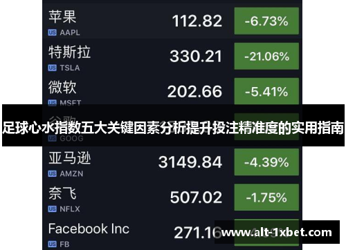 足球心水指数五大关键因素分析提升投注精准度的实用指南 足球心水指数五大关键因素分析提升投注精准度的实用指南