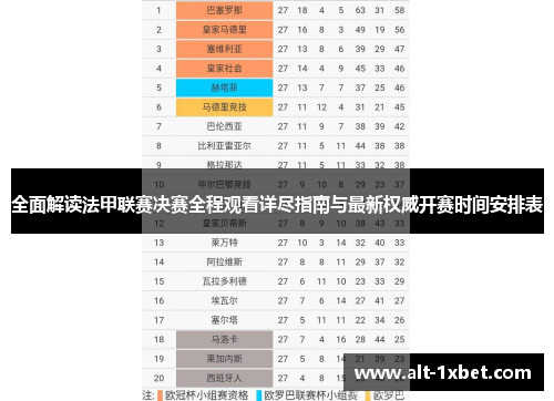 全面解读法甲联赛决赛全程观看详尽指南与最新权威开赛时间安排表 全面解读法甲联赛决赛全程观看详尽指南与最新权威开赛时间安排表