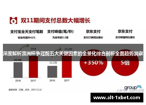 深度解析澳洲杯争冠前五大关键因素的全景化综合剖析全面趋势洞察 深度解析澳洲杯争冠前五大关键因素的全景化综合剖析全面趋势洞察
