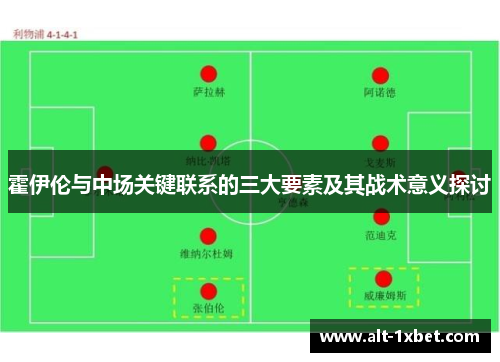 霍伊伦与中场关键联系的三大要素及其战术意义探讨 霍伊伦与中场关键联系的三大要素及其战术意义探讨