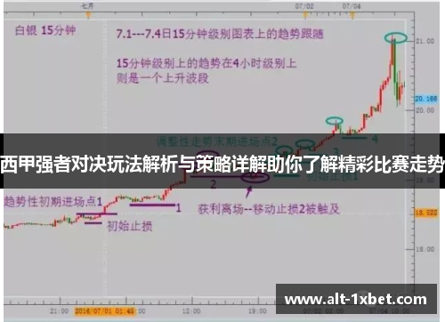 西甲强者对决玩法解析与策略详解助你了解精彩比赛走势