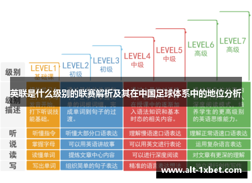 英联是什么级别的联赛解析及其在中国足球体系中的地位分析
