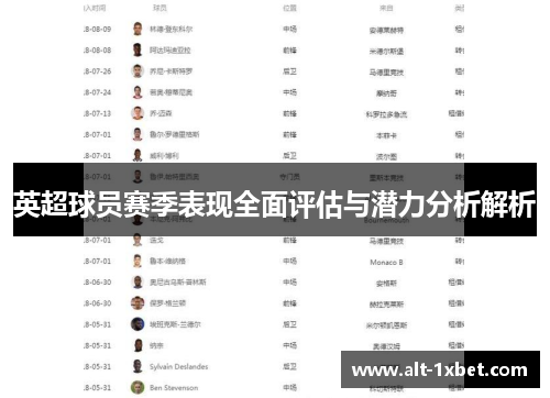英超球员赛季表现全面评估与潜力分析解析