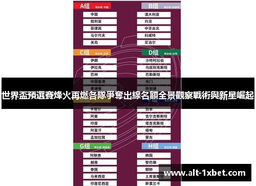 世界盃預選賽烽火再燃各隊爭奪出線名額全景觀察戰術與新星崛起