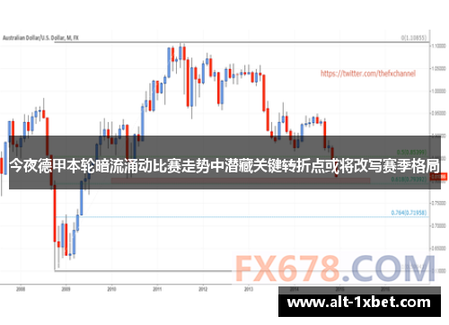 今夜德甲本轮暗流涌动比赛走势中潜藏关键转折点或将改写赛季格局