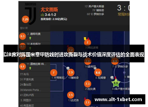 以B席对阵国米意甲防线时进攻撕裂与战术价值深度评估的全面表现 以B席对阵国米意甲防线时进攻撕裂与战术价值深度评估的全面表现