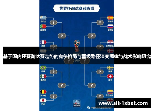 基于国内杯赛淘汰赛走势的竞争格局与晋级路径演变规律与战术影响研究