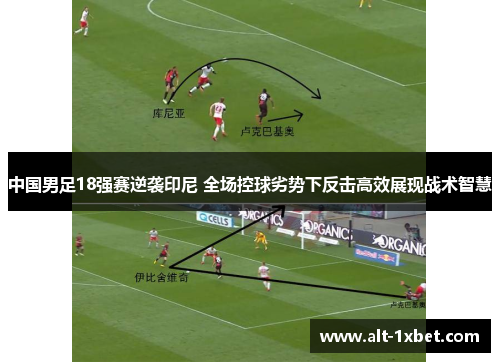中国男足18强赛逆袭印尼 全场控球劣势下反击高效展现战术智慧 中国男足18强赛逆袭印尼 全场控球劣势下反击高效展现战术智慧