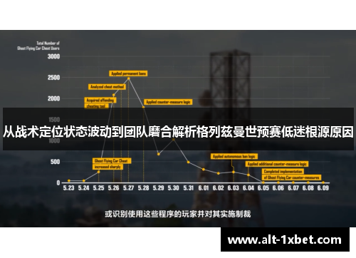 从战术定位状态波动到团队磨合解析格列兹曼世预赛低迷根源原因