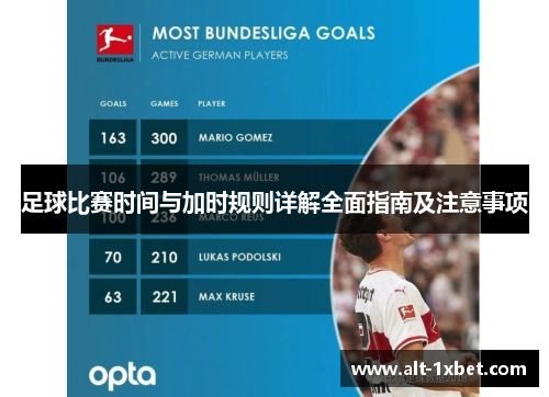 足球比赛时间与加时规则详解全面指南及注意事项