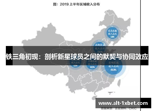 铁三角初现：剖析新星球员之间的默契与协同效应