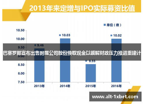 巴塞罗那宣布出售附属公司股份换取现金以缓解财政压力推进重建计